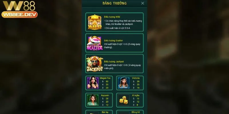 Kẻ Độc Tài W88 – Game Chiến Lược Gây Sốt Trong Giới Cược Thủ 4 Mẹo chơi Kẻ Độc Tài W88 hiệu quả
